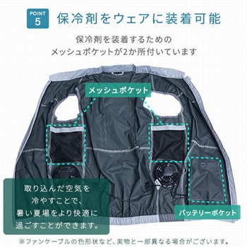 KF3SV1-L WH 空調ウェア ベストタイプ フルセット (ウェア、大ファン2個、ケーブル、バッテリーセット) ファン付きウェア KAZEfit 1着  YAMAZEN(山善) 【通販モノタロウ】