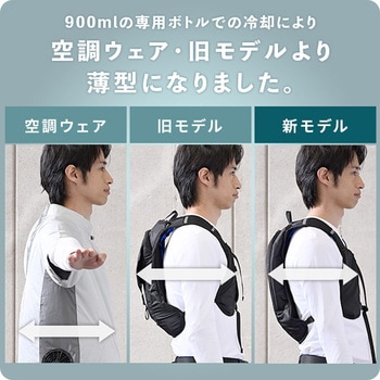 DC-B04SE(B) 水冷服 プロ仕様 ダイレクトクール DIRECT COOL ハーネス