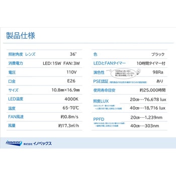 光と風で植物を育てるLEDライト イノベックス(旧:ダイオ化成)