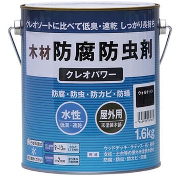 水性木材防腐防虫剤 クレオパワー 和信ペイント