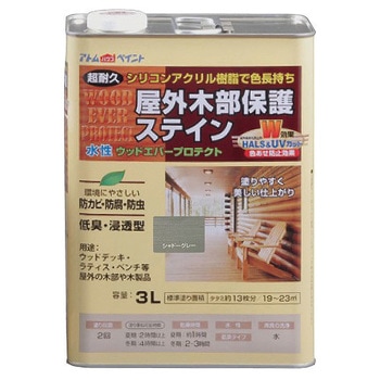 水性防虫防腐ステイン ウッドエバープロテクト アトムハウスペイント