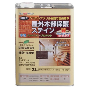 水性防虫防腐ステイン ウッドエバープロテクト アトムハウスペイント