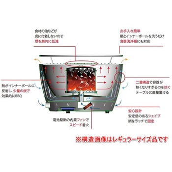 ロータスグリルXXL(専用カートタイプ)無煙炭火バーベキューグリル