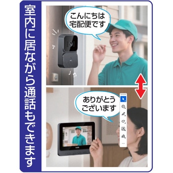 <最新型>録画機能付きテレビドアホン - ファミリー・ライフ