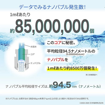ナノバブル発生キット 日本製 全自動洗濯機用 ネジサイズG3/4 日本電興