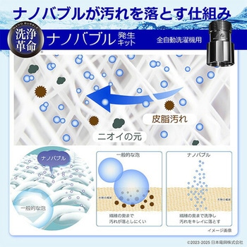 ナノバブル発生キット 日本製 全自動洗濯機用 ネジサイズG3/4 日本電興