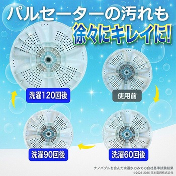 ナノバブル発生キット 日本製 全自動洗濯機用 ネジサイズG3/4 日本電興