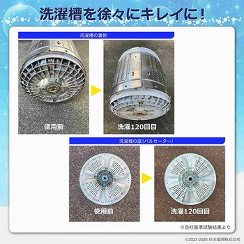 ナノバブル発生キット 日本製 全自動洗濯機用 ネジサイズG3/4 日本電興