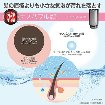 ナノバブル発生キット 日本製 シャワーヘッド用 ネジサイズ G1/2 日本電興