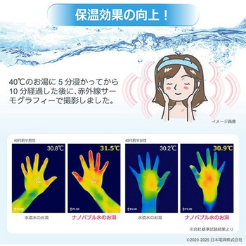 ナノバブル発生キット 日本製 シャワーヘッド用 ネジサイズ G1/2 日本電興