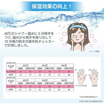 ナノバブル発生キット 日本製 シャワーヘッド用 ネジサイズ G1/2 日本電興