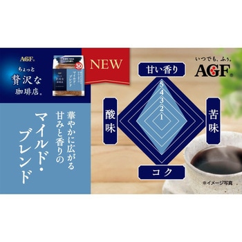 ちょっと贅沢な珈琲店 インスタントコーヒー AGF(味の素AGF)