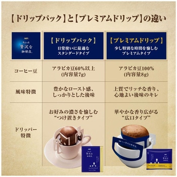 ちょっと贅沢な珈琲店 プレミアムドリップ カフェインレス AGF(味の素AGF)