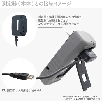 光リンクUSBケーブル 三和電気計器