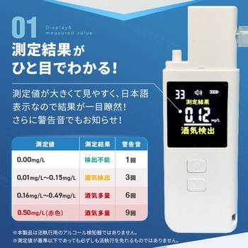 日本製ポータブルアルコールチェッカー オムニ