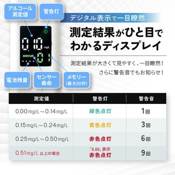 充電式アルコールチェッカー オムニ