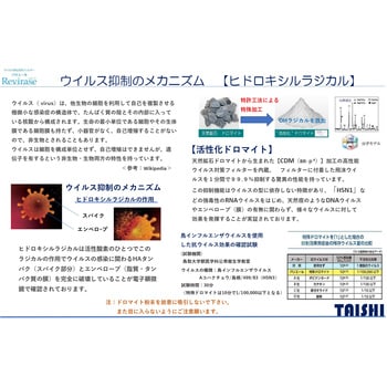 レビレース ウイルス浄化汎用フィルター 1枚 TAISHI 【通販モノタロウ】