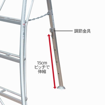 上枠付き三脚脚立 グリーンステップ 長谷川工業