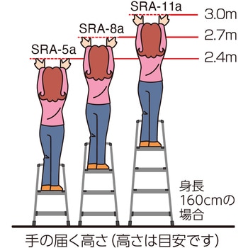 上枠付き踏台 サルボ 長谷川工業