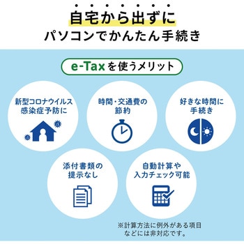 カードリーダー サンワサプライ