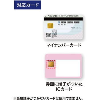 カードリーダー サンワサプライ