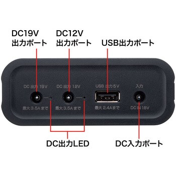 モバイルバッテリー サンワサプライ