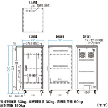 機器収納ボックス サンワサプライ
