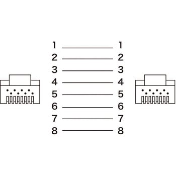 LANケーブル サンワサプライ