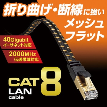 LANケーブル サンワサプライ