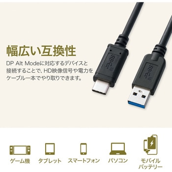 USB TypeC-Aケーブル サンワサプライ