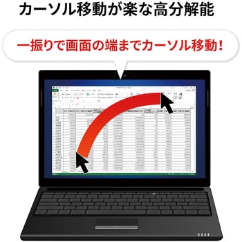 ブルーLEDマウス サンワサプライ