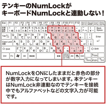 テンキー サンワサプライ