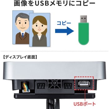 PSC-TMCMS1 体表面温度測定カメラ 1個 サンワサプライ 【通販モノタロウ】