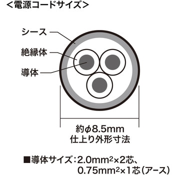 電源タップ サンワサプライ
