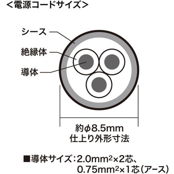 電源タップ サンワサプライ 3P電源タップ 【通販モノタロウ】