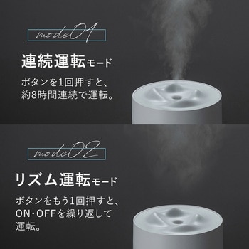 USB-TOY100W 加湿器 1個 サンワサプライ 【通販サイトMonotaRO】