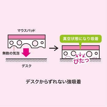 マウスパッド サンワサプライ