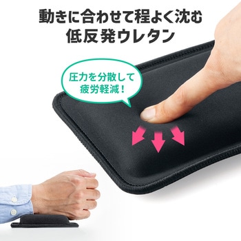 リストレスト サンワサプライ