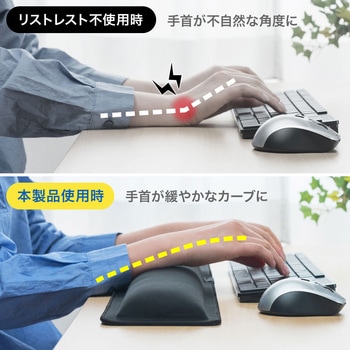 リストレスト サンワサプライ