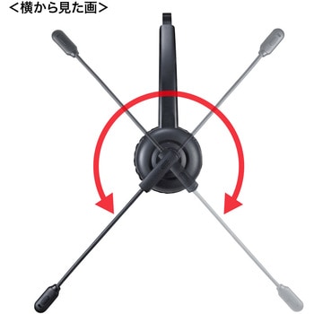 ヘッドセット サンワサプライ