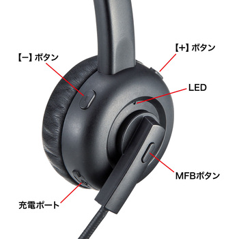 ヘッドセット サンワサプライ