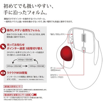 無線5ボタン光学式親指トラックボール ナカバヤシ