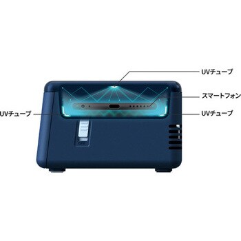 PS-01 Phosh UV除菌ワイヤレス+USB充電目覚まし時計 1台 アデッソ