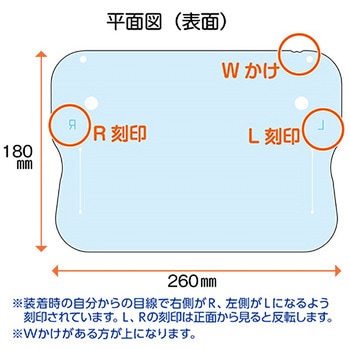 フェイスシールド(曇り止め加工付) フェイスシールドライト 金鵄製作所