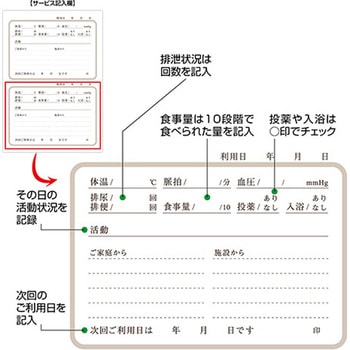 介護連絡帳 金鵄製作所