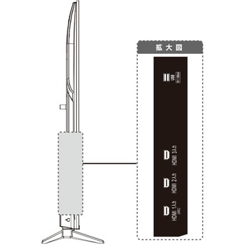 85インチ 4Kモニター - WIS