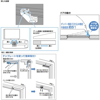ラプコンドアダンパー LDD-K型 面付用(戸先) LAMP(スガツネ工業)