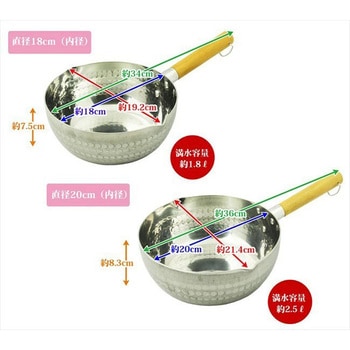 アルミ槌目雪平鍋 深形 全国家庭用品卸商業協同組合