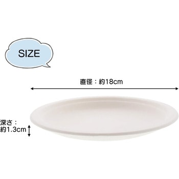エコ丸皿 18cm 暮らし良い品