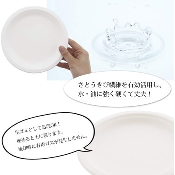 エコ丸皿 18cm 暮らし良い品